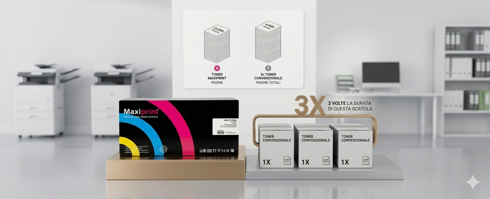 MAXIPRINT